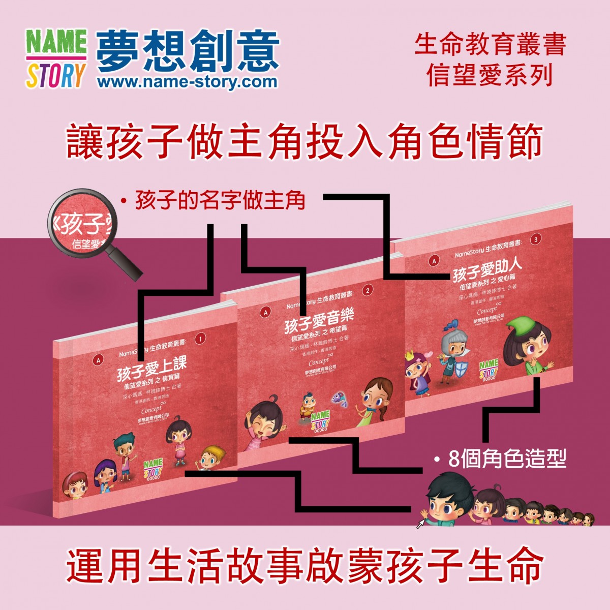 生命教育叢書 01：信望愛圖書系列 (一套三冊)